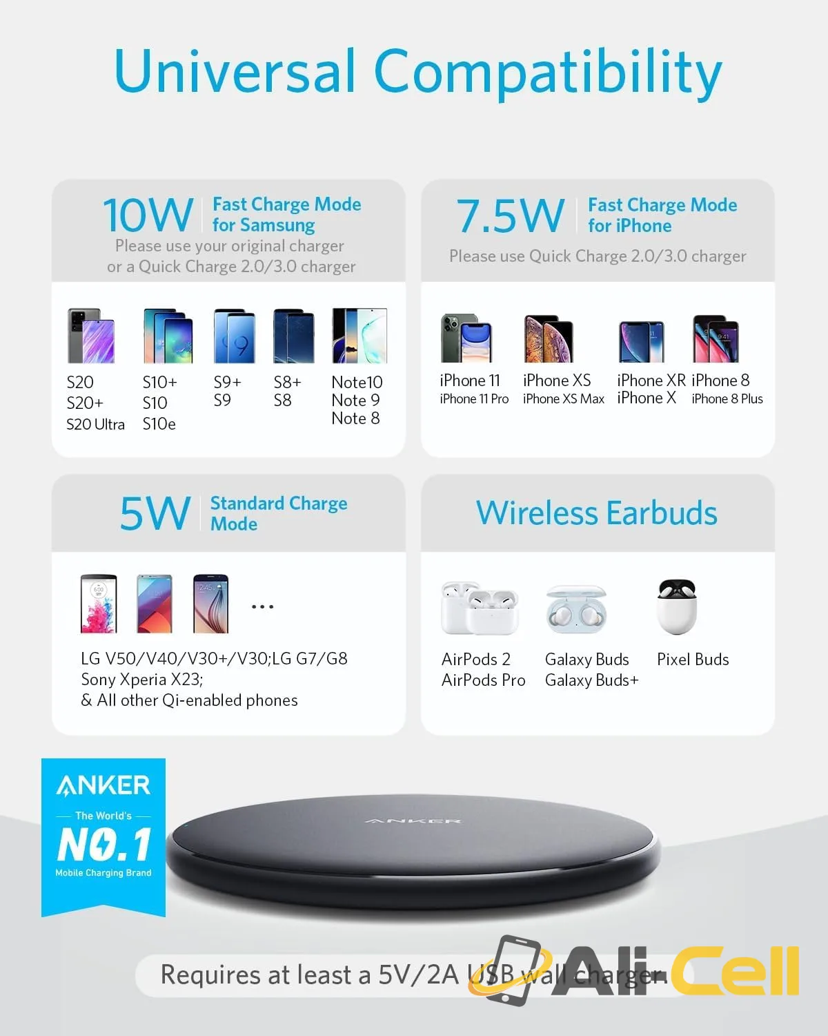 Anker 313 Wireless Charger (Pad) (White) — 3