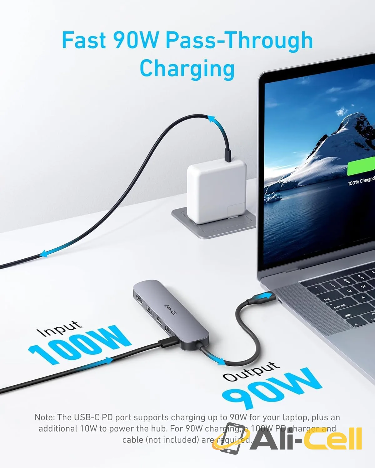 Anker USB-C Hub (5-in-1, 4K HDMI) — 3