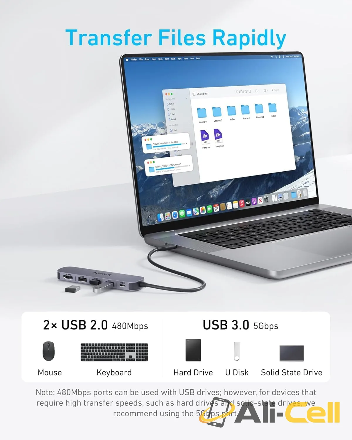 Anker USB-C Hub (5-in-1, 4K HDMI) — 4