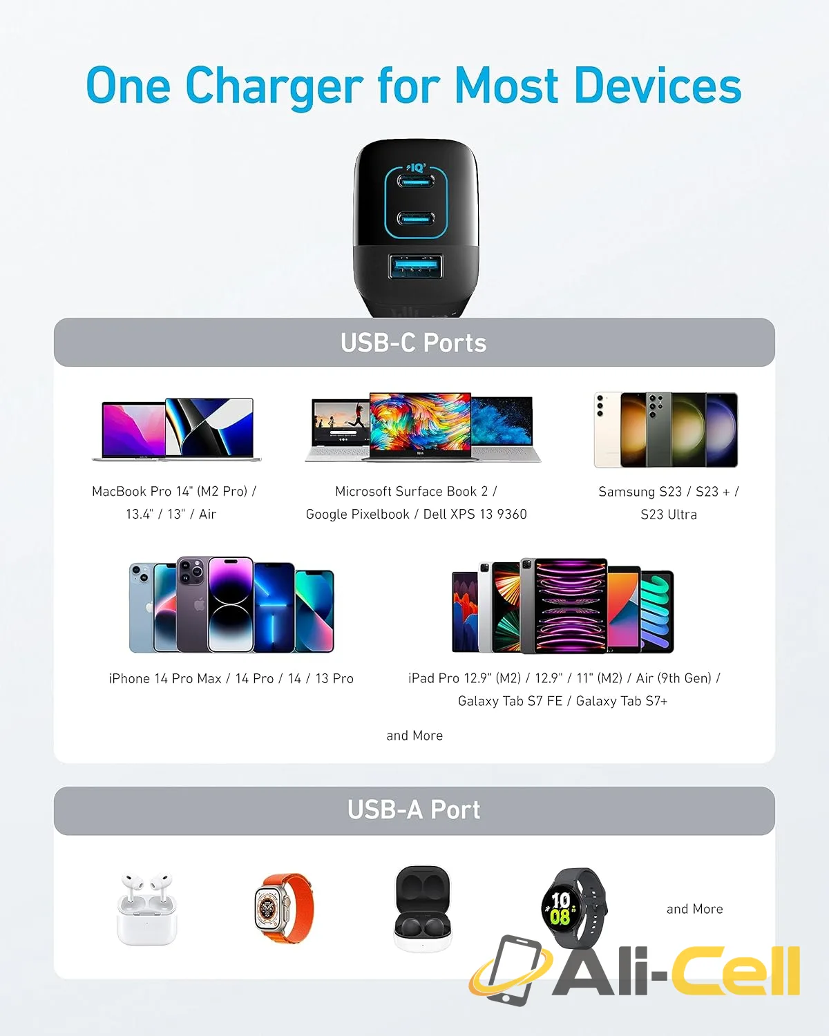 Anker 335 Charger (67W) — 7