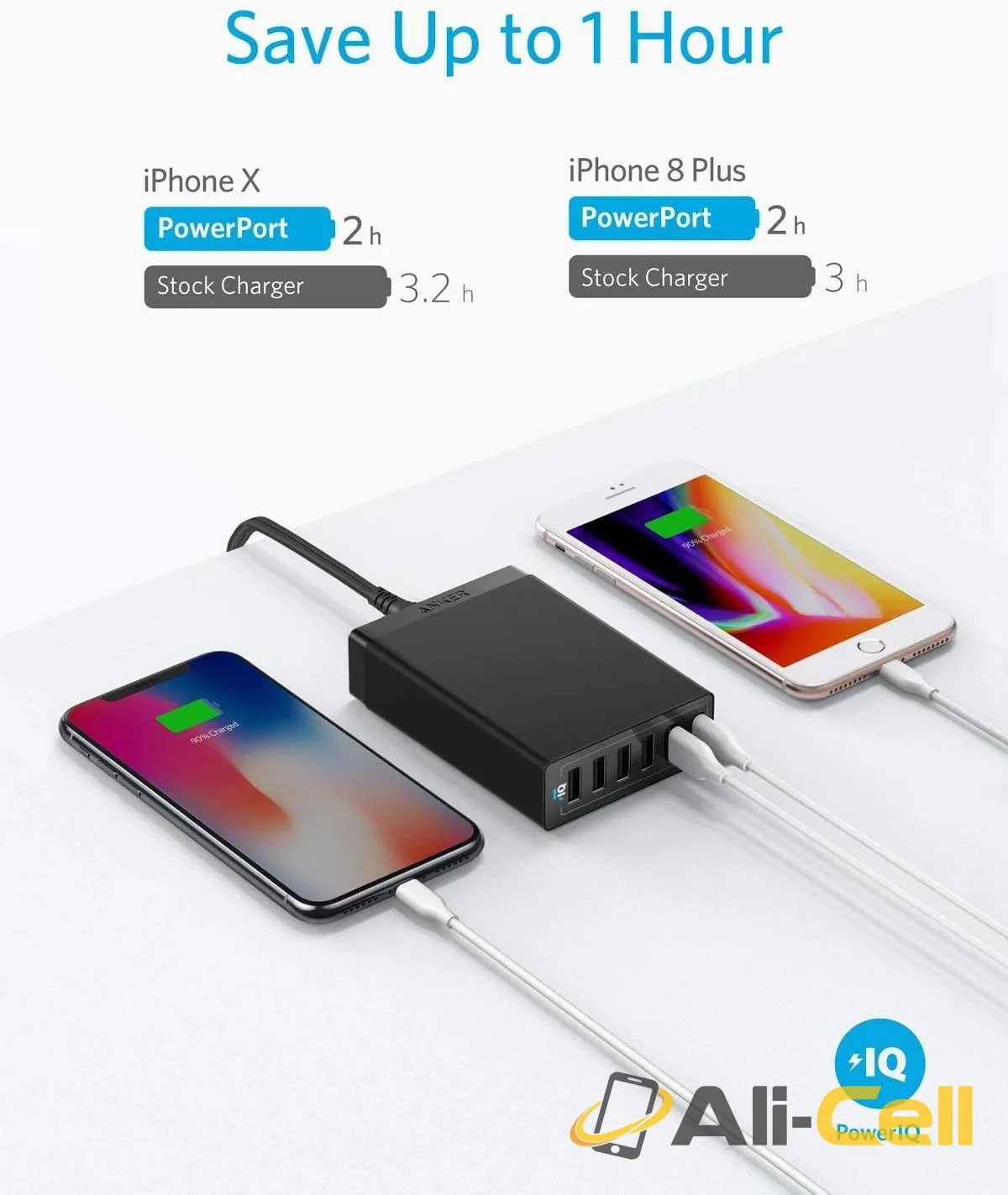 Anker 360 Charger (60W) — 5