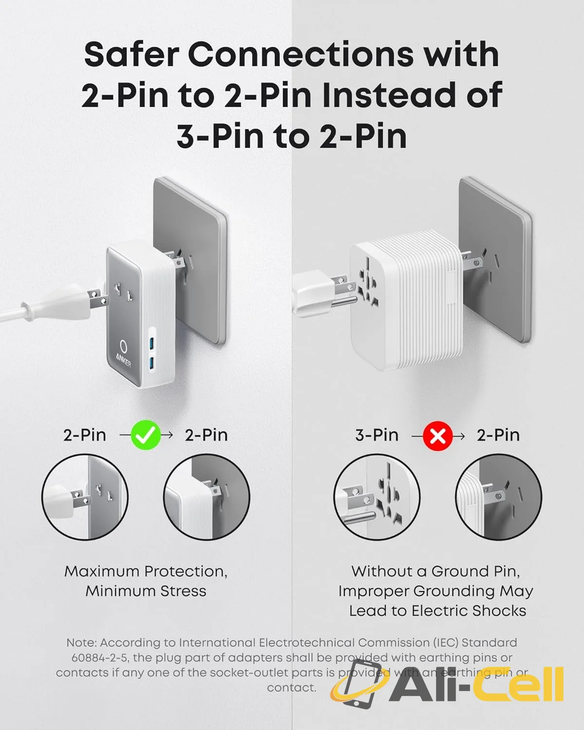 Anker Nano Travel Adapter (5-in-1, 20W, 1-Pack) (Black) — 6