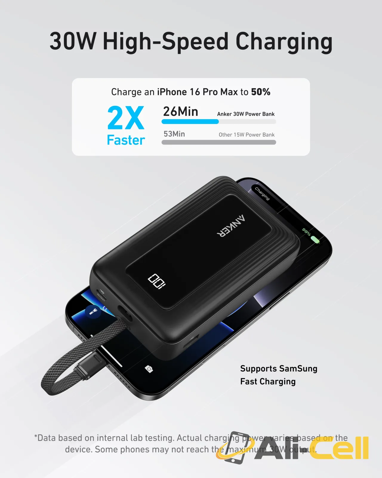 Anker Zolo Power Bank (20K,30W,Built-In USB-C Cable) (White) — 3