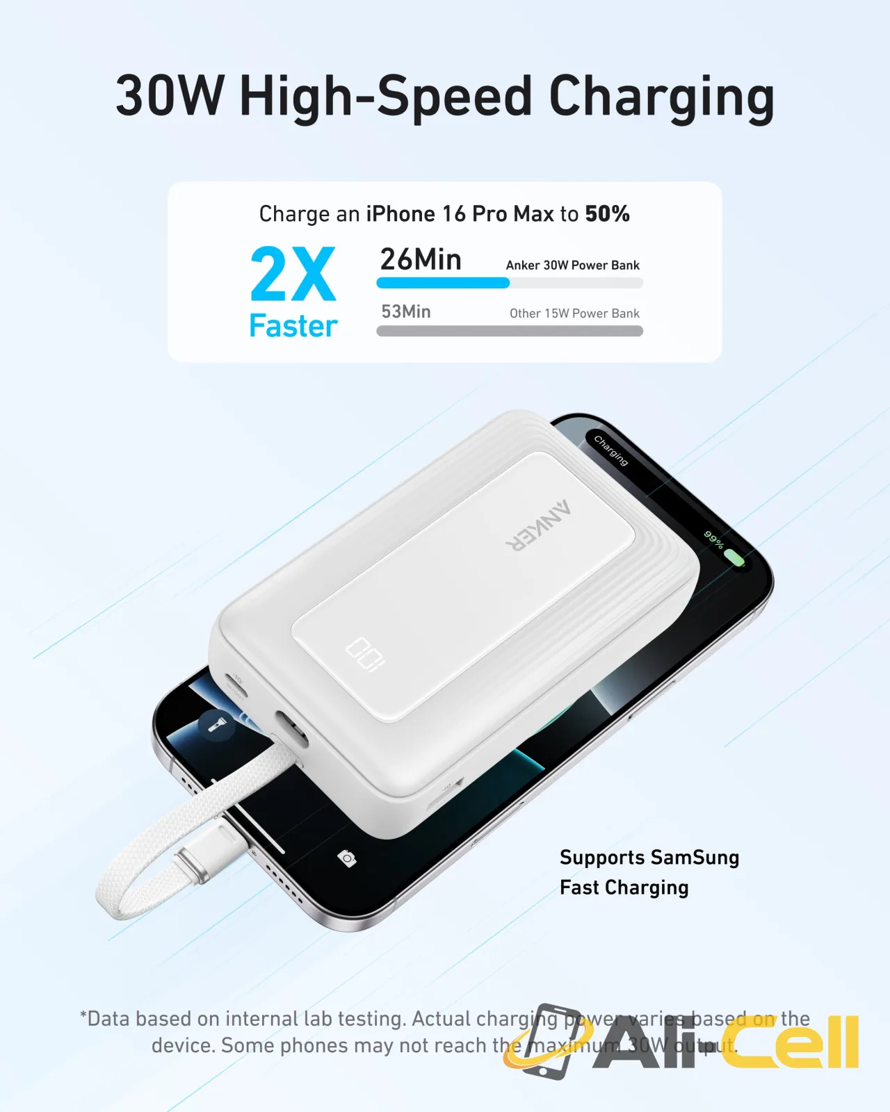 Anker Zolo Power Bank (20K,30W,Built-In USB-C Cable) (White) — 7