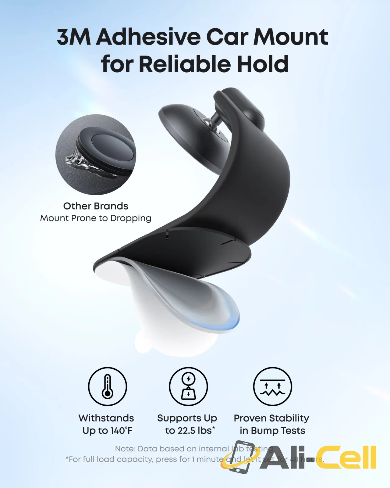 Anker Nano Car Mount (Magnetic, Detachable Pad) — 4