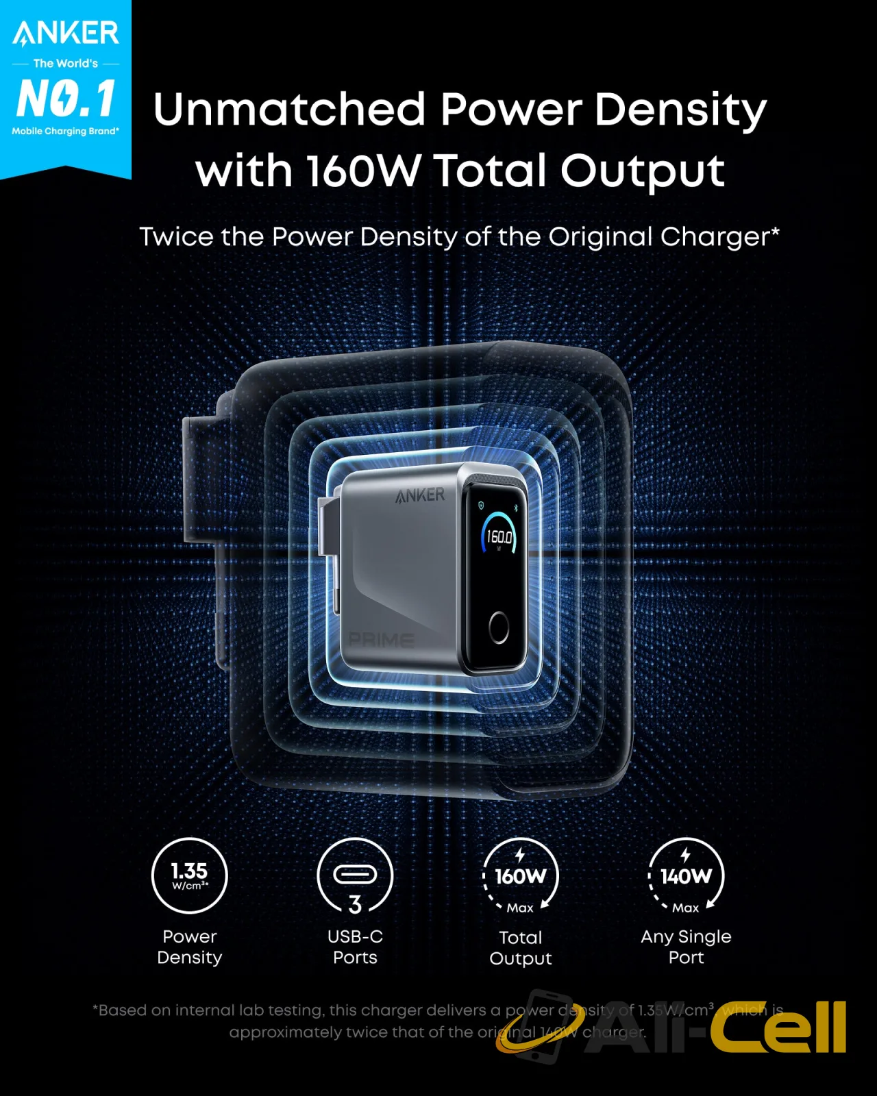 Anker Prime Charger (160W, 3 Ports, Smart Display) — 2