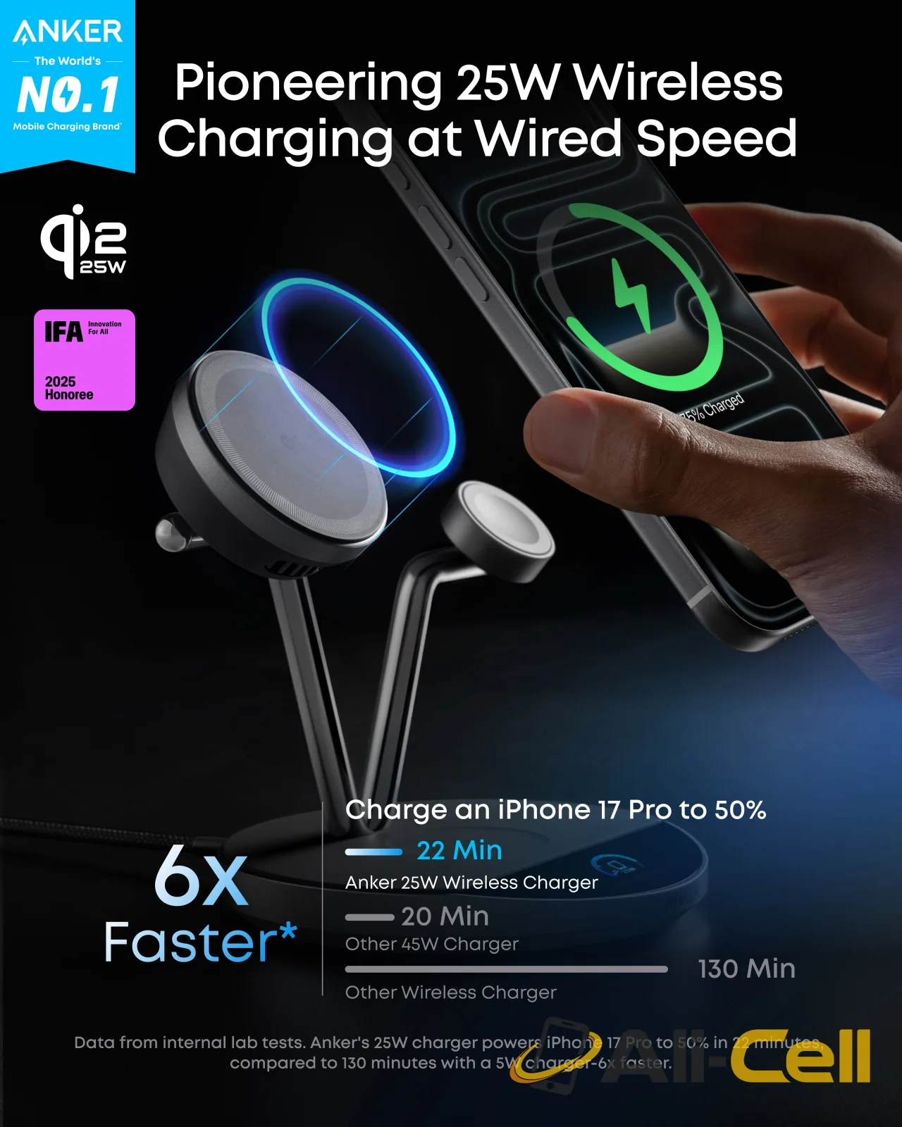 Anker Prime Wireless Charging Station (3-in-1, MagGo, AirCool, Dock Stand) — 3