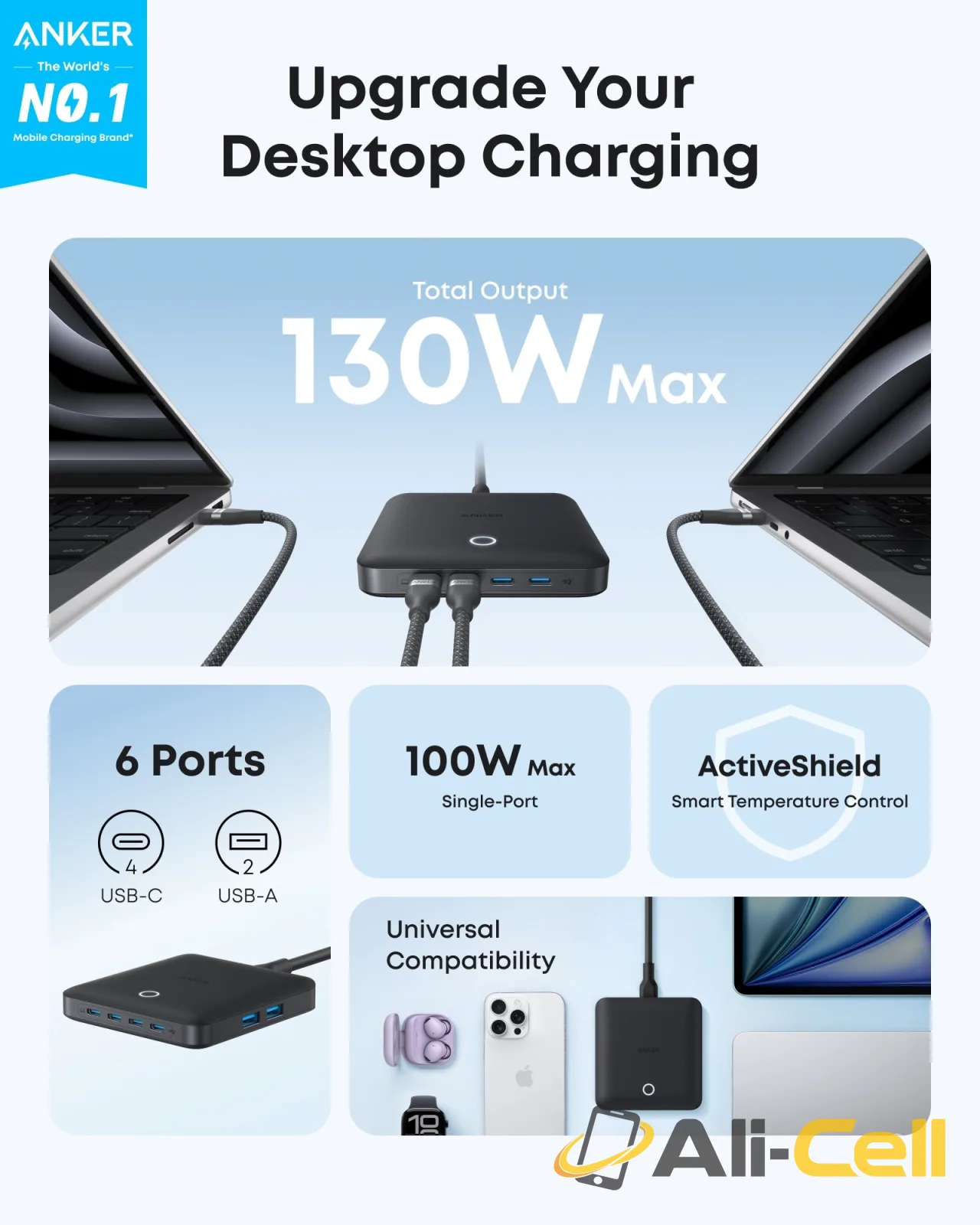 Anker Nano Charger (130W, 6 Ports) (Black) — 2