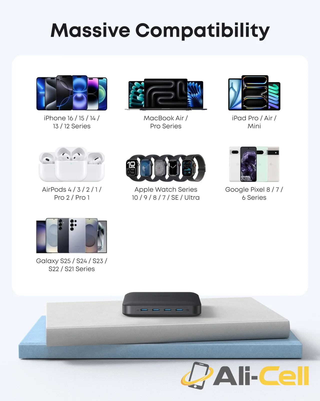 Anker Nano Charger (130W, 6 Ports) (Black) — 5