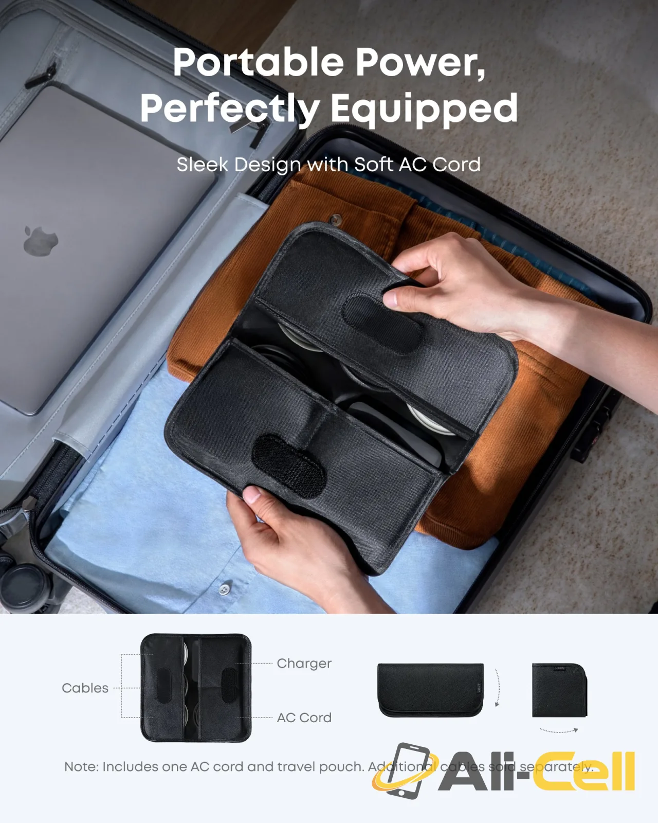 Anker Nano Charger (130W, 6 Ports) (White) — 4