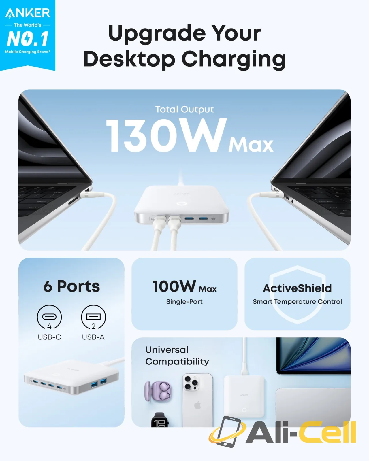Anker Nano Charger (130W, 6 Ports) (White) — 8