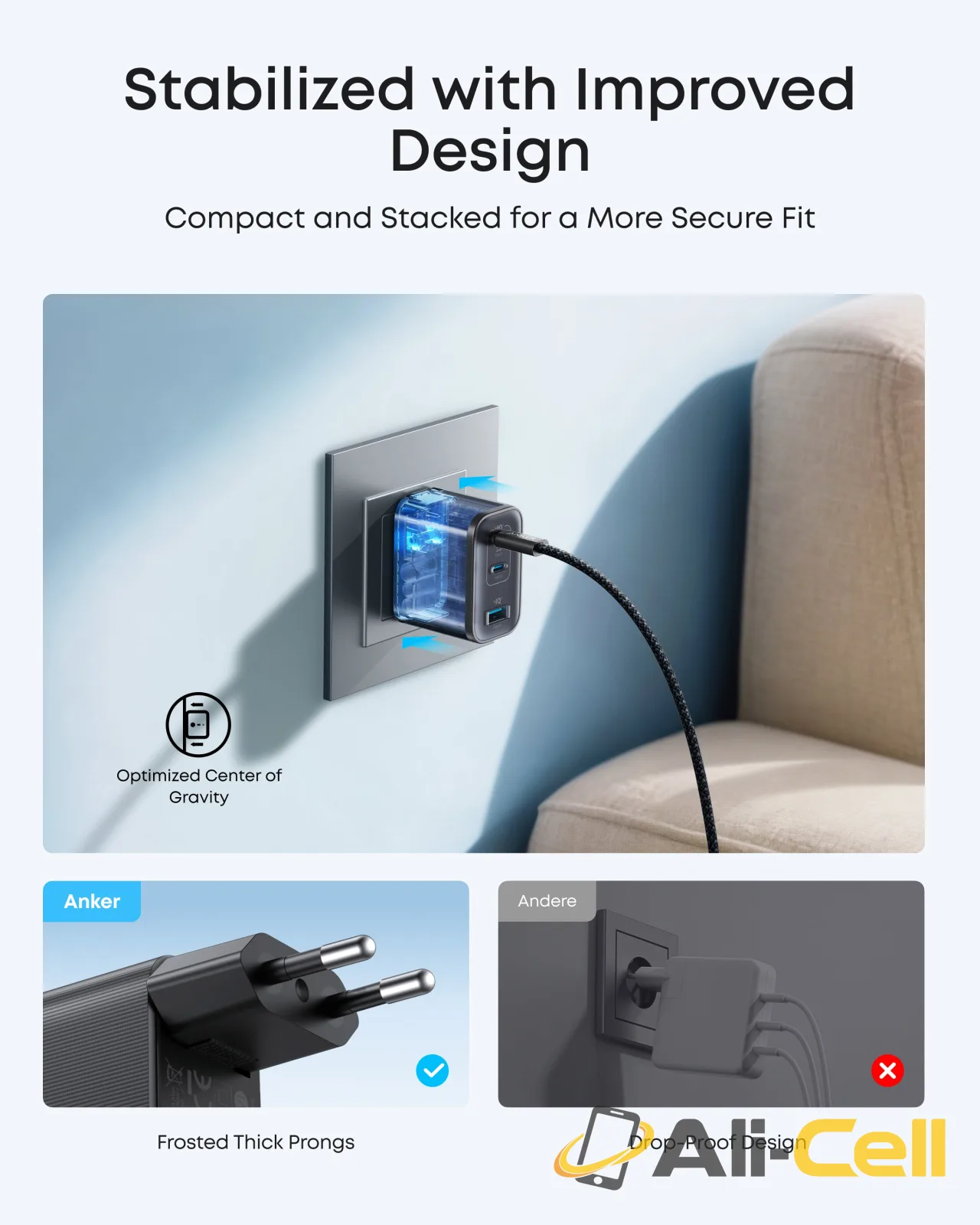 Anker Nano Charger (70W, 3 Ports) (White) — 4