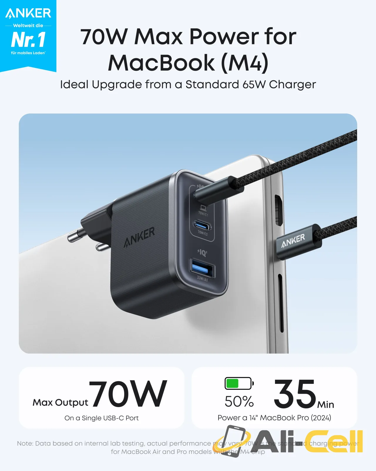 Anker Nano Charger (70W, 3 Ports) (Sprout Green) — 3