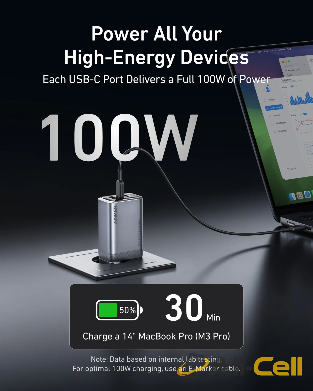Anker Prime Charger (100W, 3 Ports, GaN) and Anker Prime USB-C to USB-C Cable (240W, Upcycled-Braided) — 4