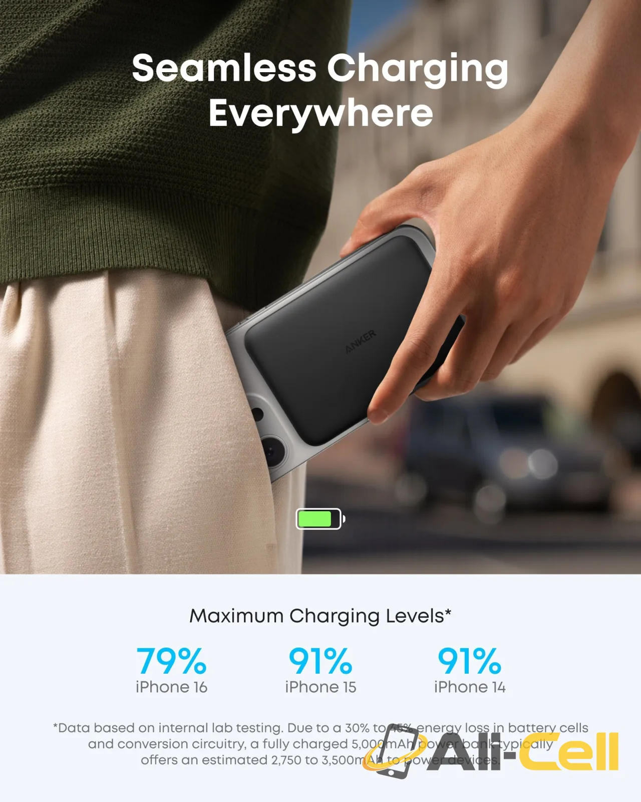 Anker Nano Power Bank (5K, MagGo, Slim) and Anker Prime USB-C to USB-C Cable (240W, Upcycled-Braided) — 8