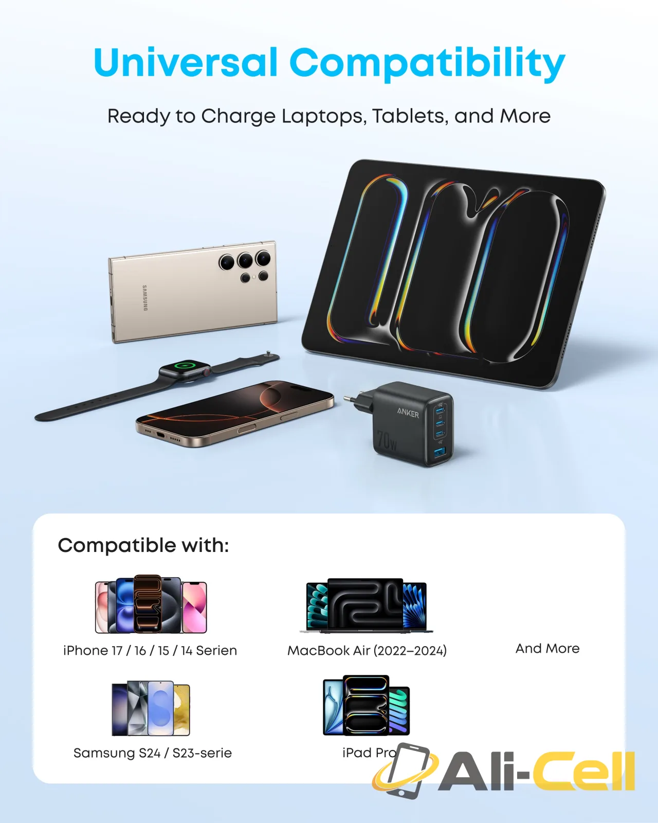 Anker Zolo Charger (70W, 4-Port, PD 3.0) (White) — 4