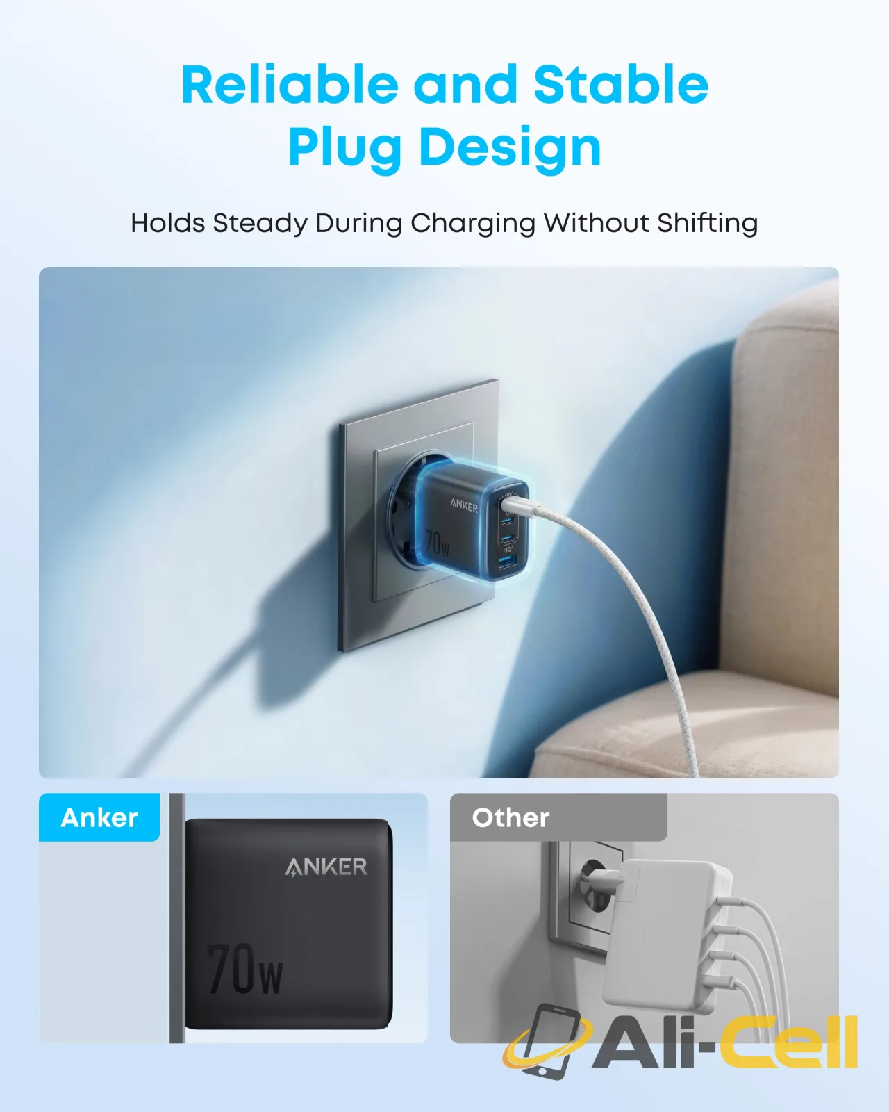 Anker Zolo Charger (70W, 4-Port, PD 3.0) (White) — 6