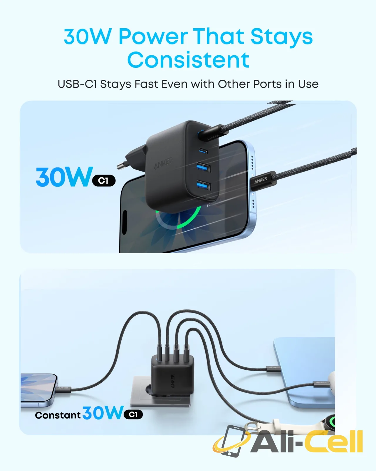 Anker Zolo Charger (50W, 4 Ports) (White) — 4