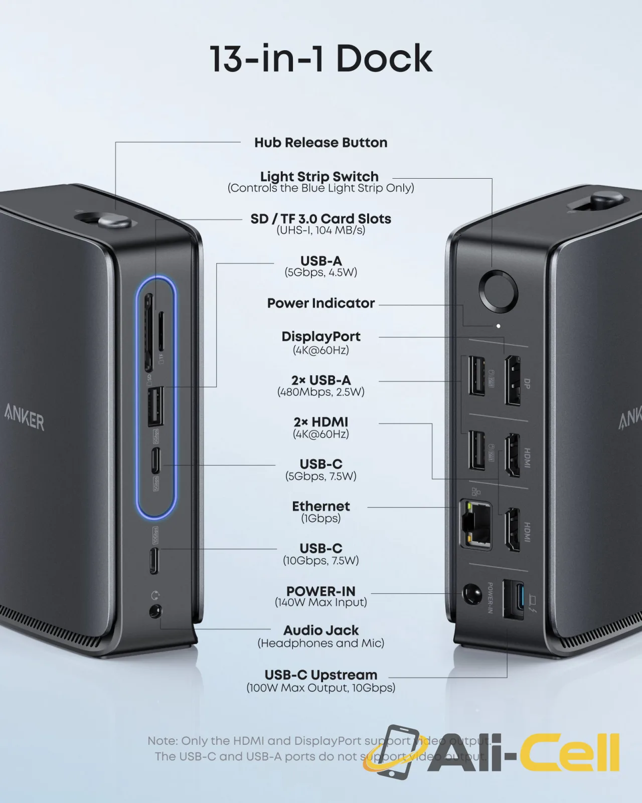 Anker Nano Docking Station (13-in-1, Triple Display, Built-In Removable Hub) — 5