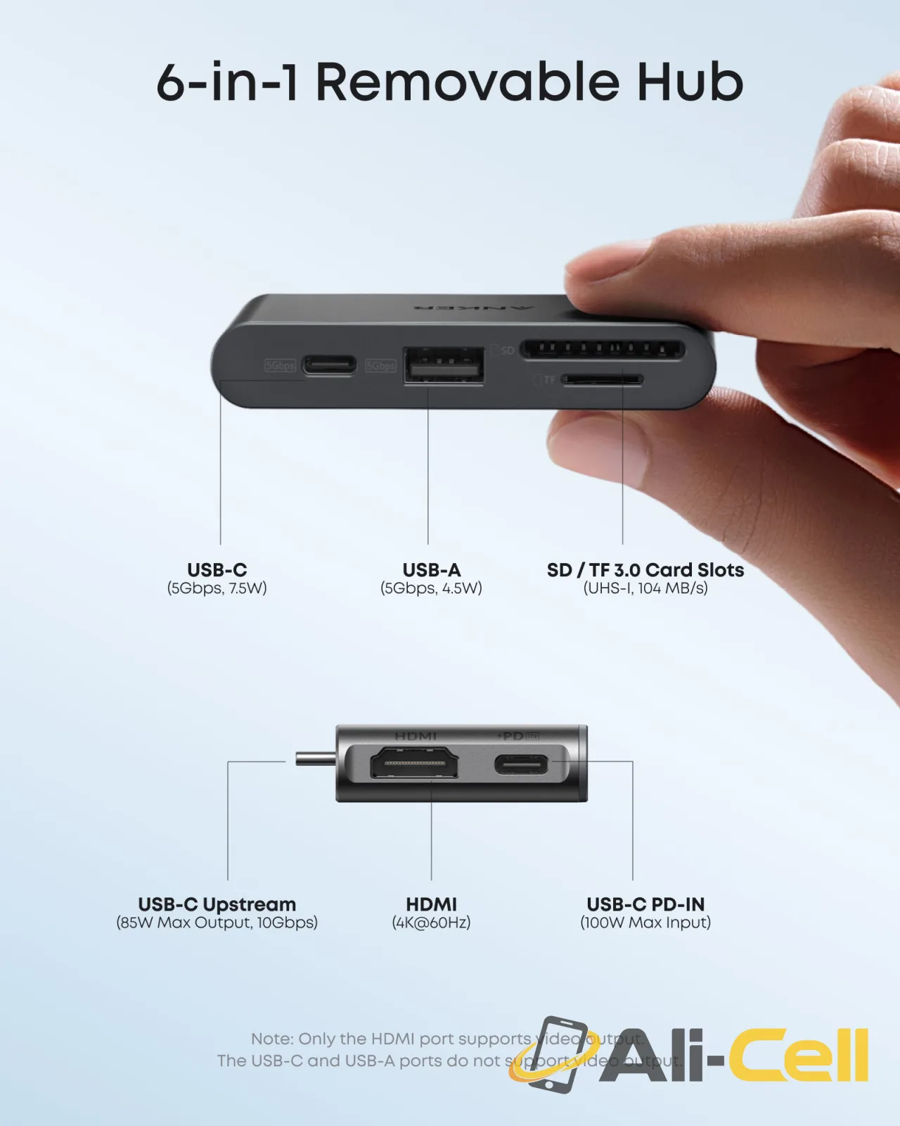 Anker Nano Docking Station (13-in-1, Triple Display, Built-In Removable Hub) — 6