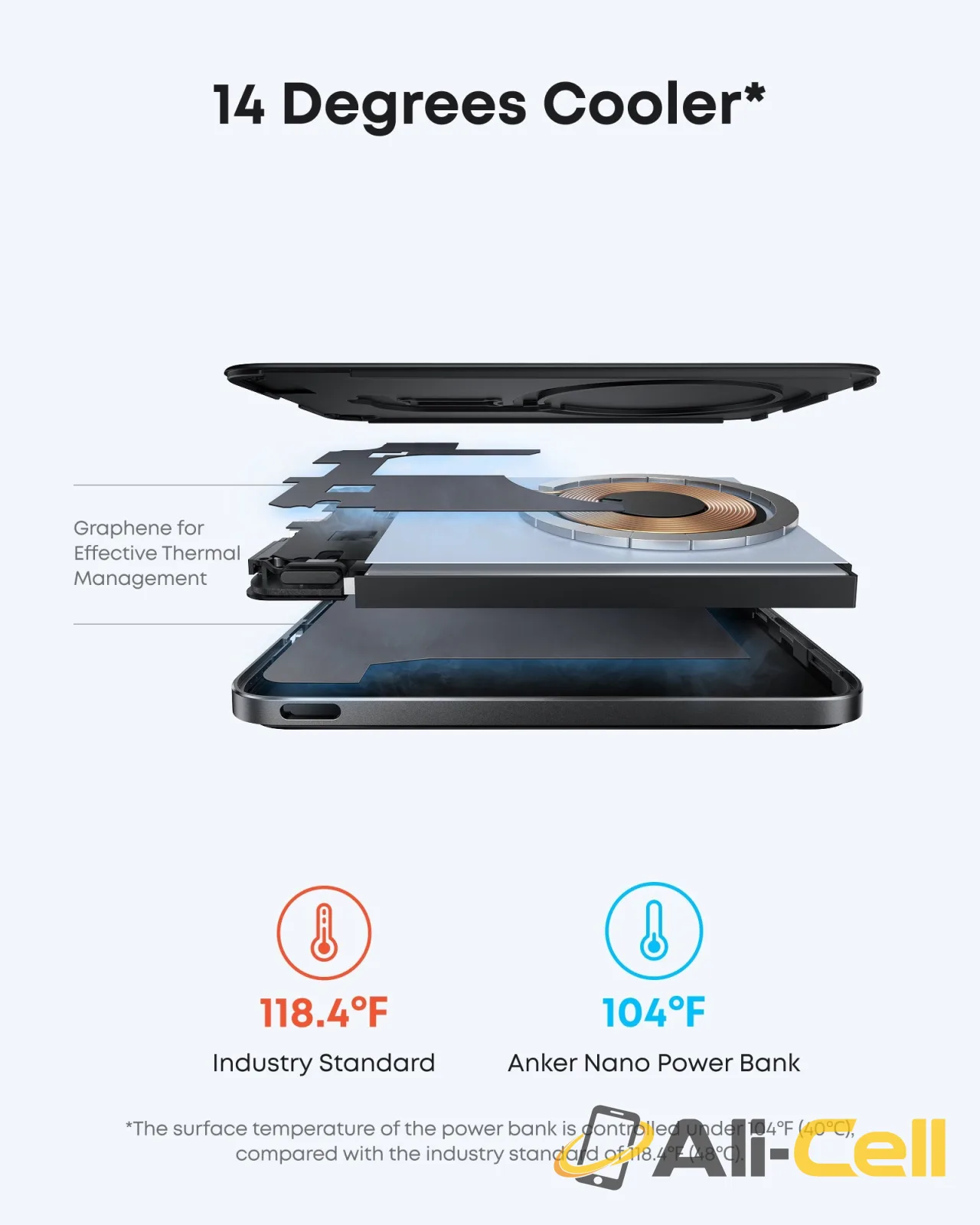 Anker Nano Power Bank (5K, MagGo, Slim) and Anker 511 Charger (Nano 3, 30W) — 7