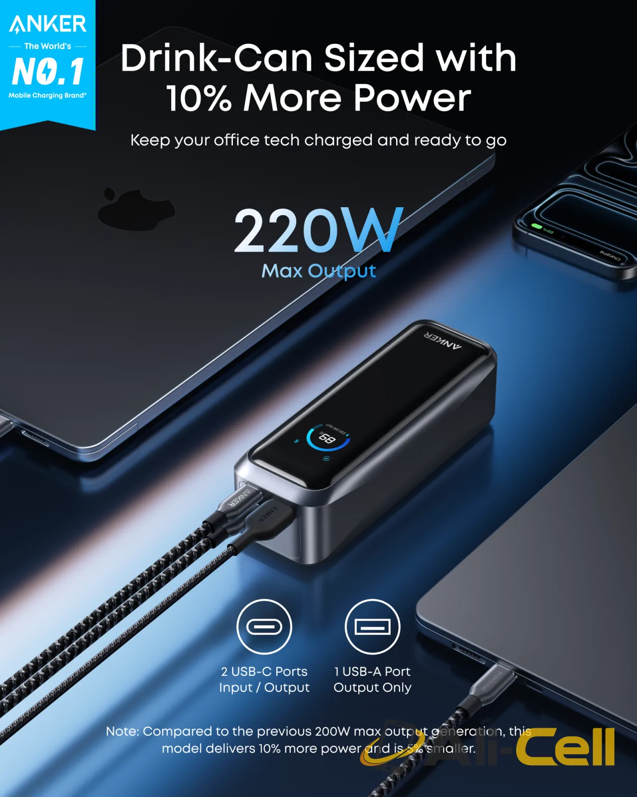 Anker Prime Power Bank (20K, 220W) and Anker Prime Charger (200W, 6 Ports, GaN) — 3