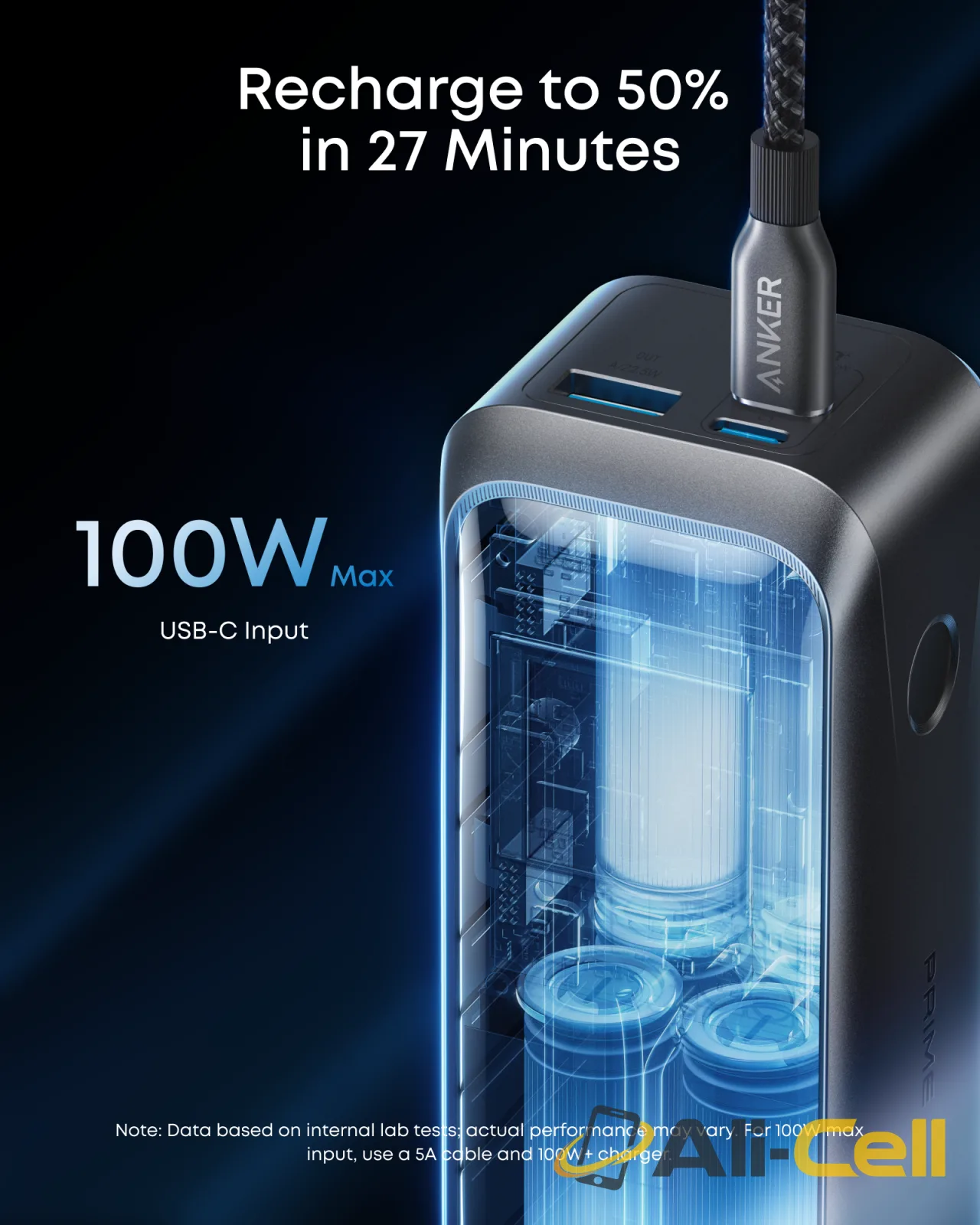 Anker Prime Power Bank (20K, 220W) and Anker Prime Charger (200W, 6 Ports, GaN) — 4