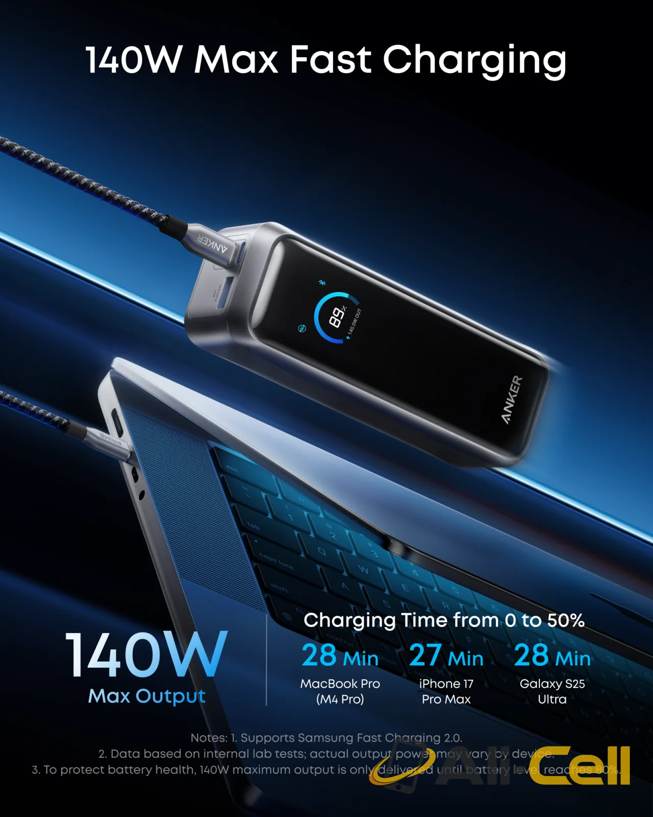 Anker Prime Power Bank (20K, 220W) and Anker Prime Charger (200W, 6 Ports, GaN) — 5