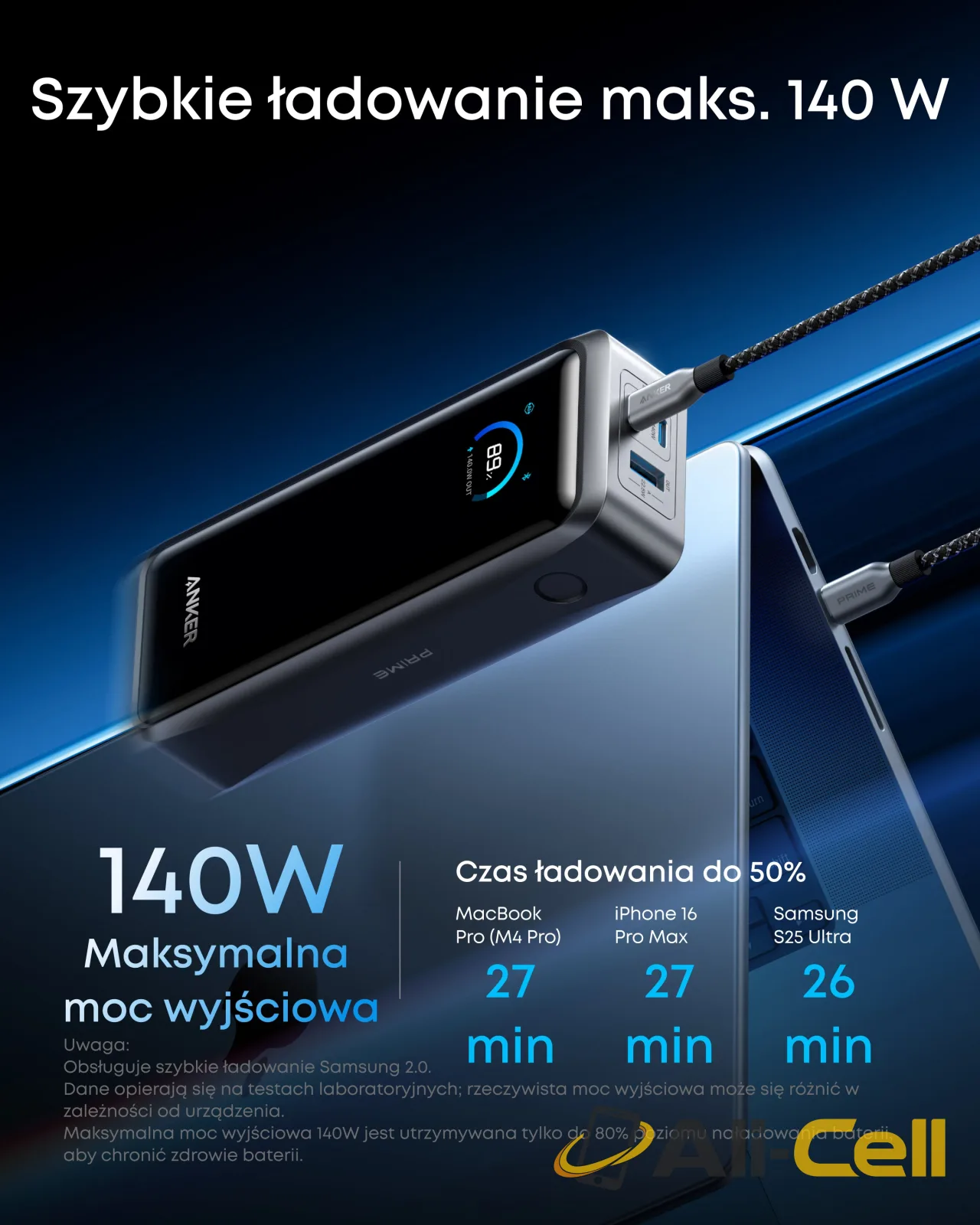 Anker Prime Charger (250W, 6 Ports, GaNPrime) — 4