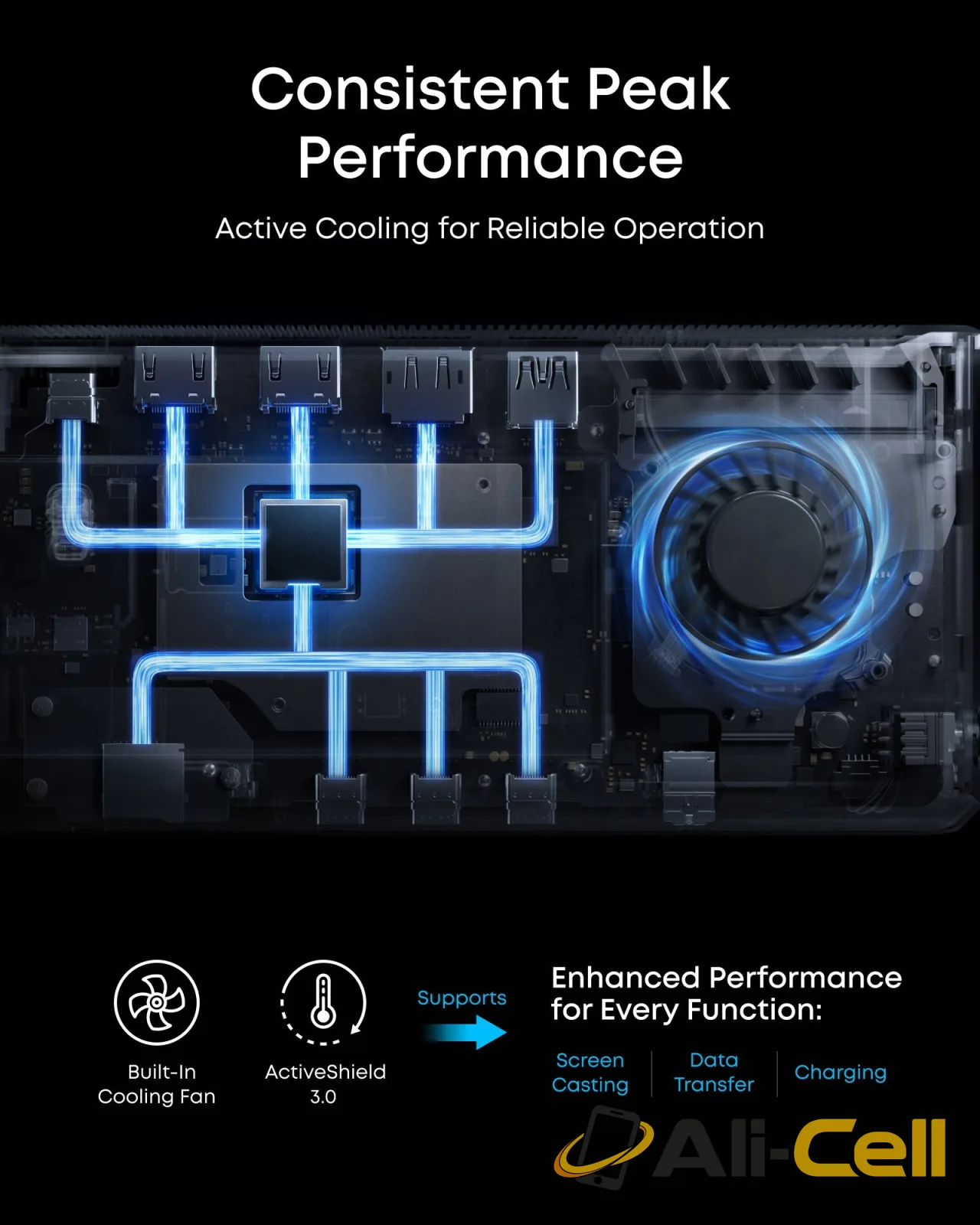Anker Prime Docking Station with Anker Prime USB-C to USB-C Cable — 8