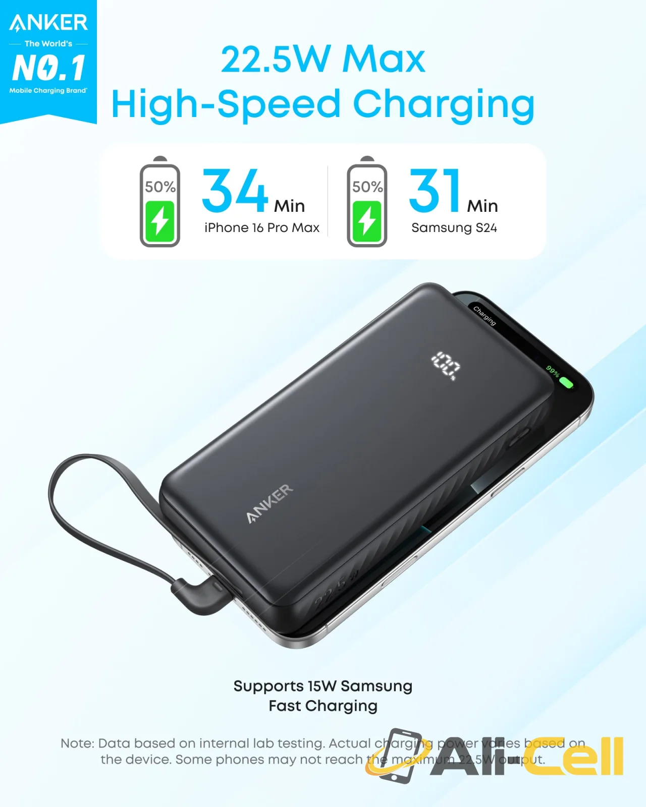 Anker Zolo Power Bank (20K, 22.5W, Built-In USB-C Cable) (Black) — 2