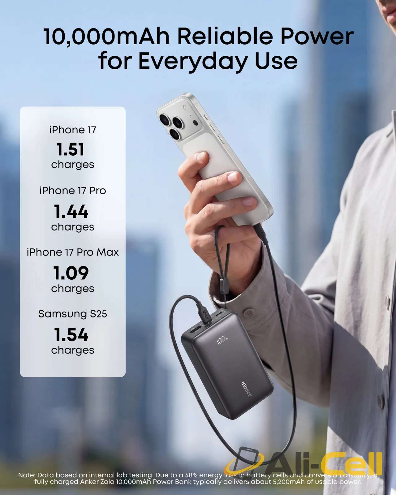 Anker Zolo Power Bank (10K, 30W) — 5