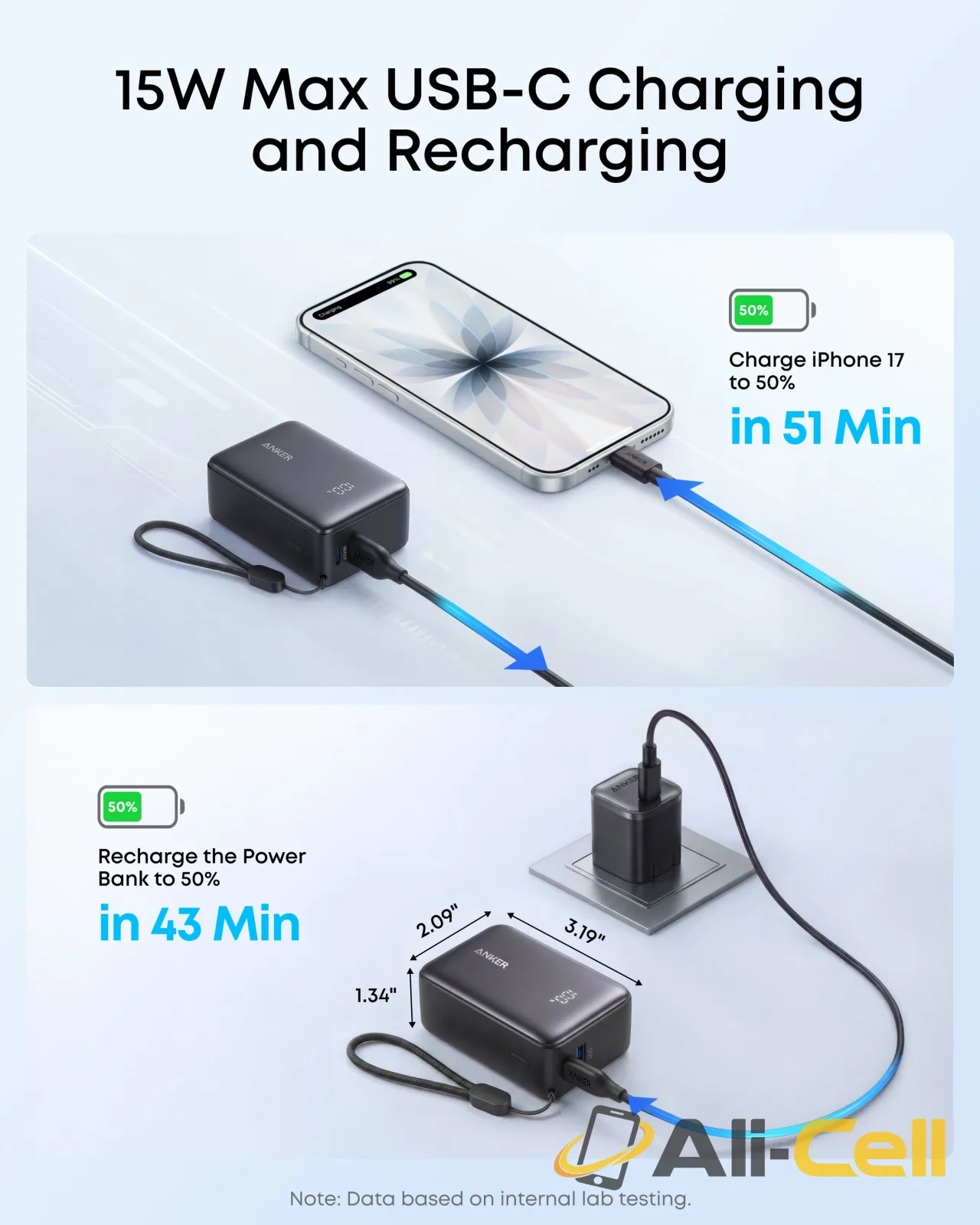 Anker Zolo Power Bank (5K, 15W) — 3