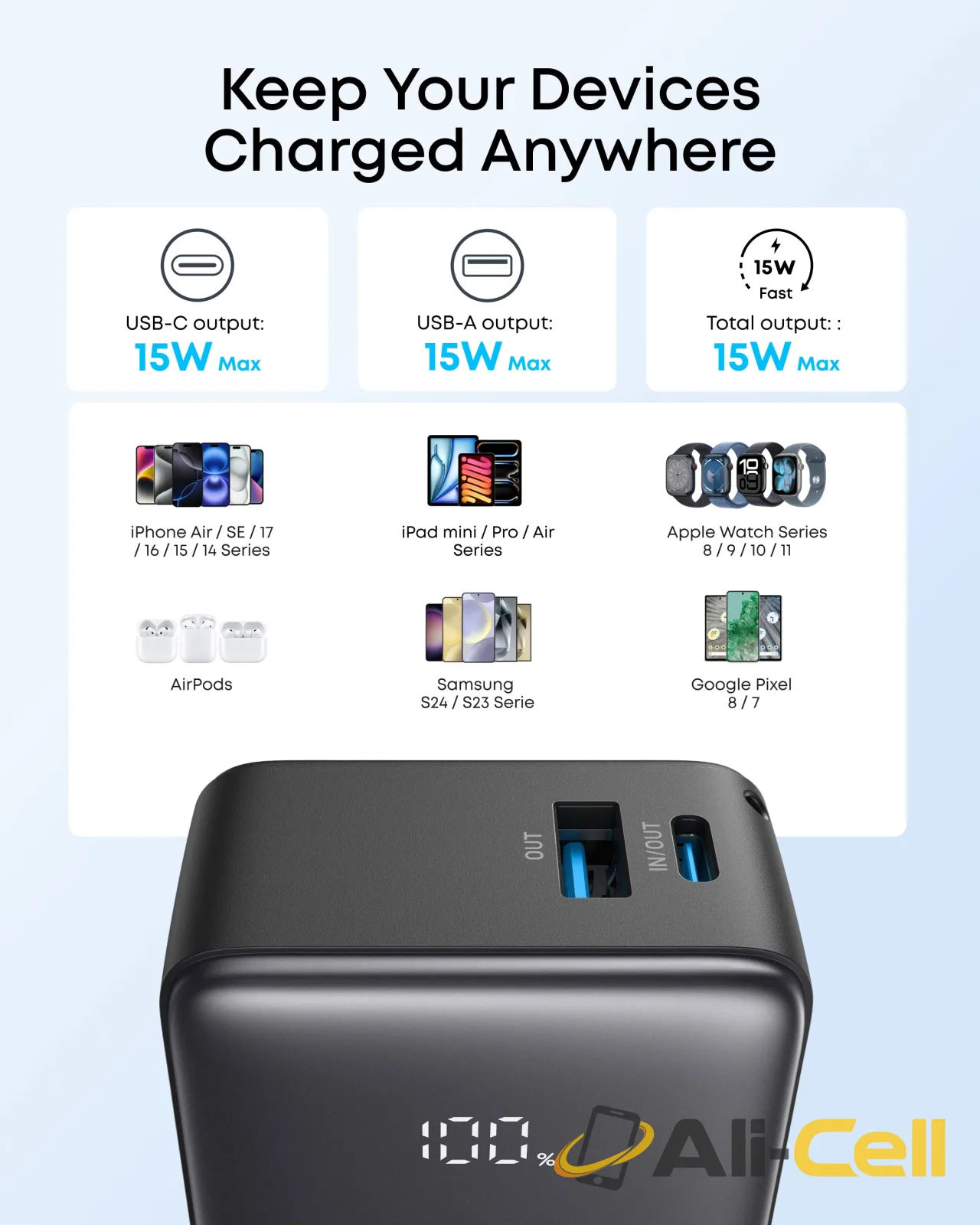 Anker Zolo Power Bank (5K, 15W) — 4