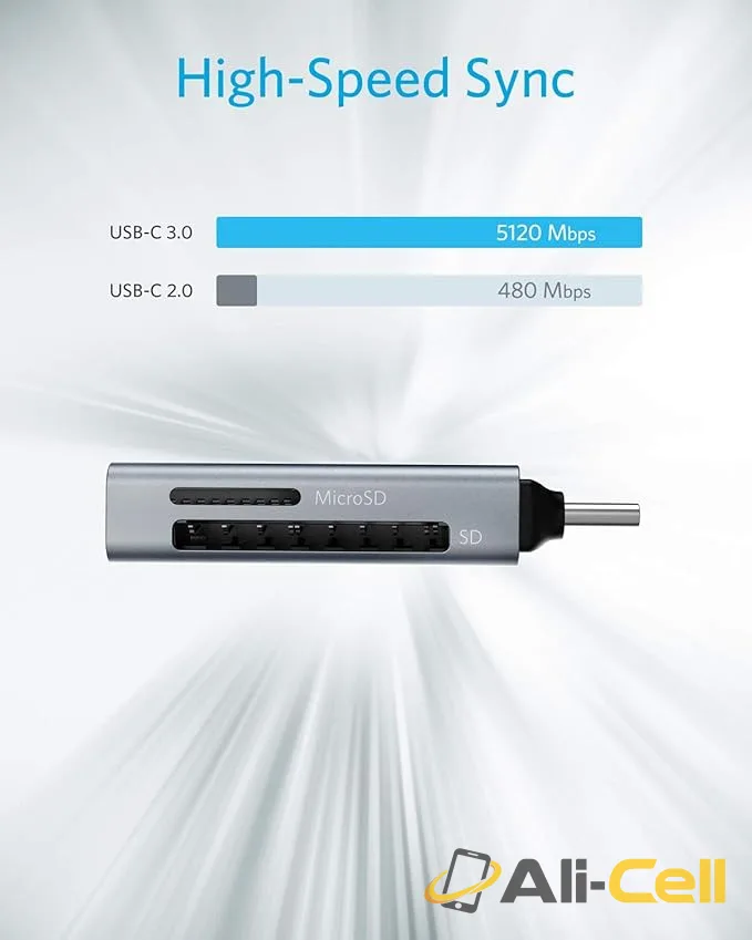 Anker Lecteur de Carte USB-C (2-en-1, SD/MicroSD) — 6