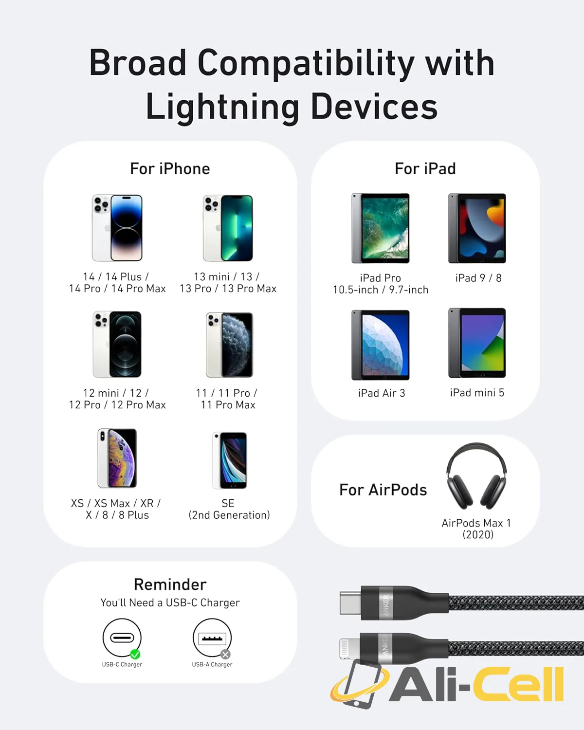 Anker USB C to Lightning Cable — 8