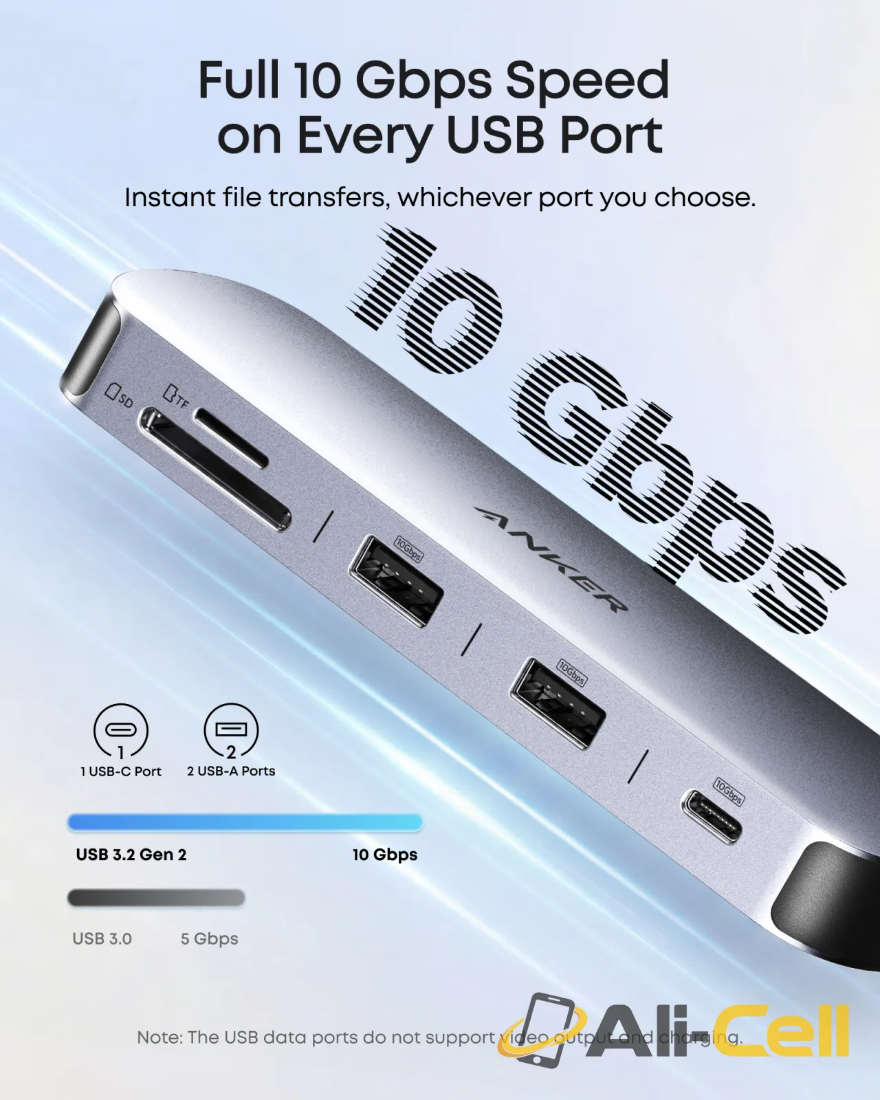 Anker Nano USB-C Hub (8-in-1, Dual Display) — 5