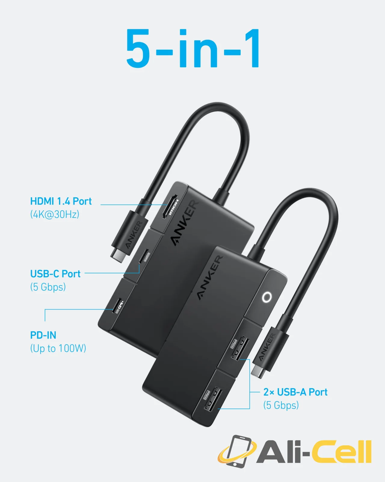 Anker 332 USB-C Hub (5-in-1, 4K HDMI) — 2
