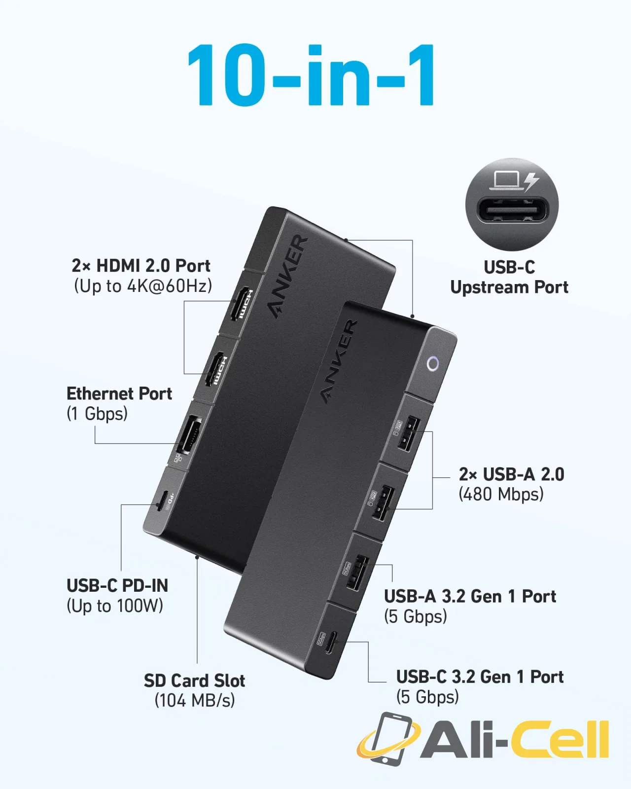 Anker 364 USB C Hub (10-in-1, Dual 4K HDMI, Black) — 5