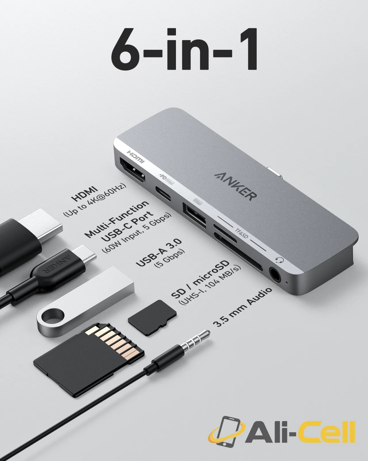 Anker 541 USB-C Hub (6-in-1, for iPad) (Grey) — 3