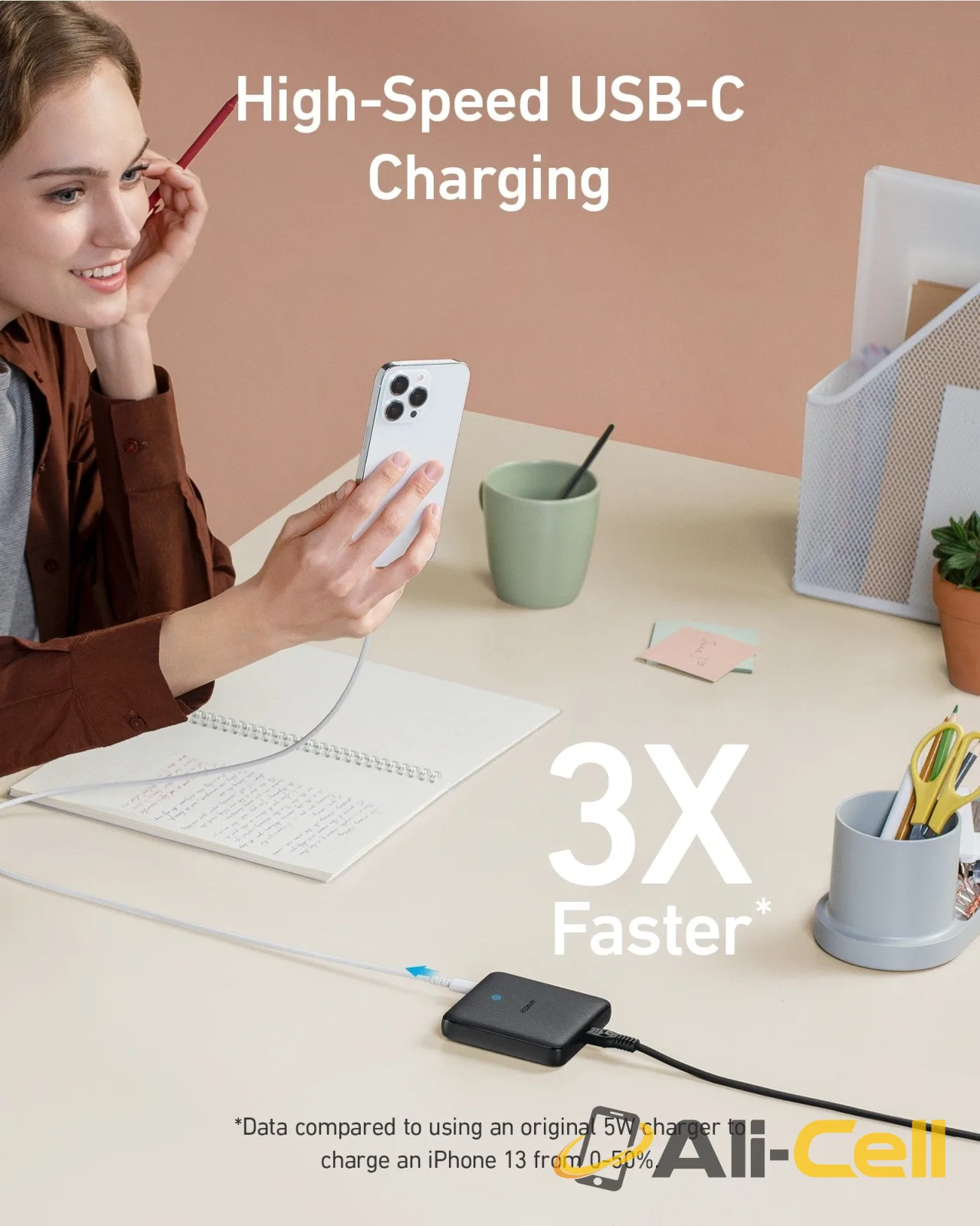 Anker 543 USB C Slim Charger (65W, 4-Port) — 4