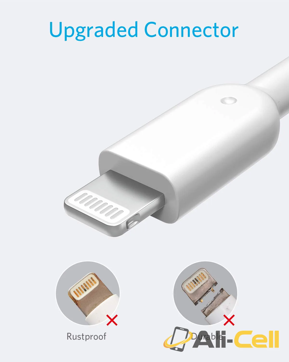 Anker 321 USB-A to Lightning Cable (Red / 182 cm) — 5