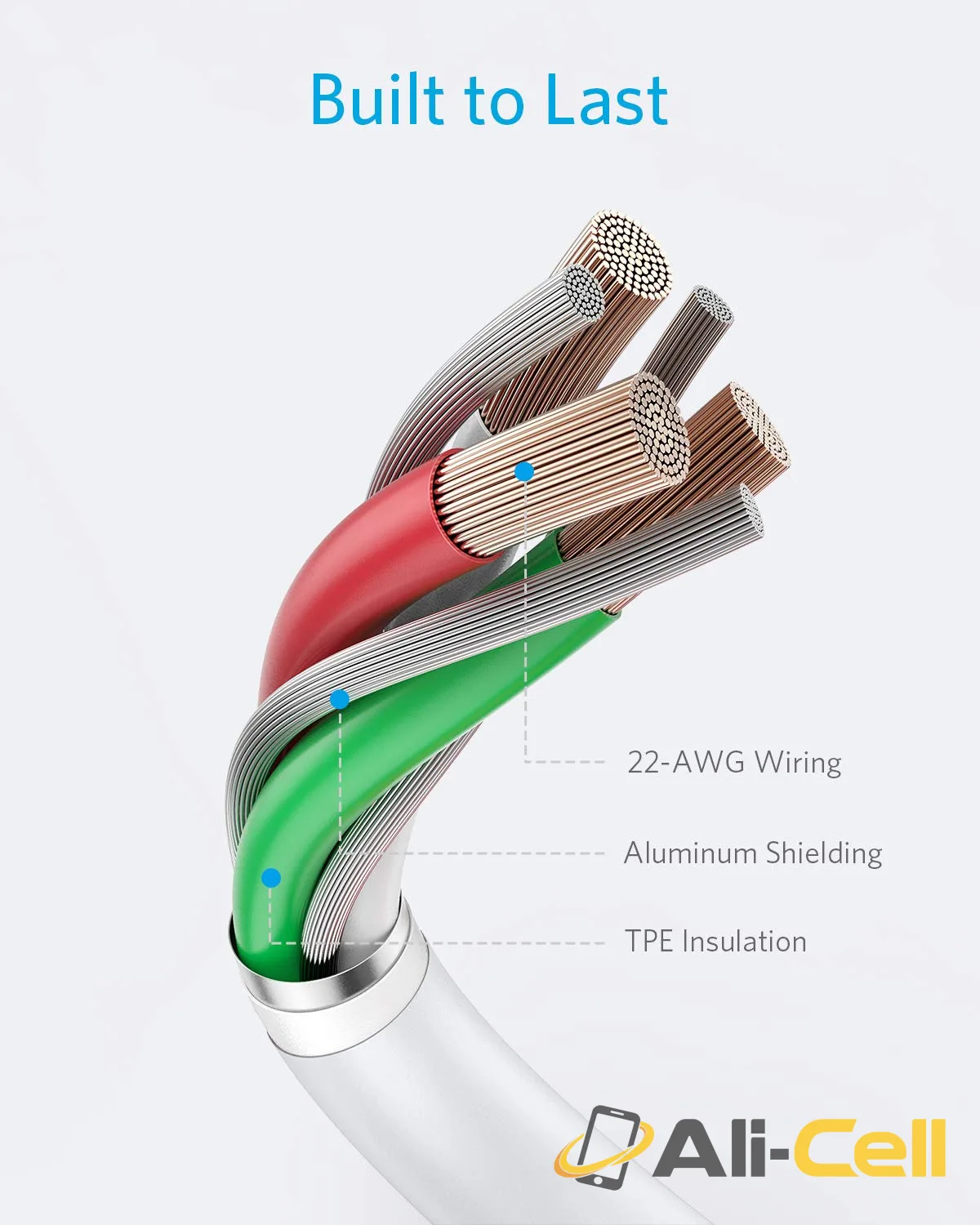 Anker 321 USB-A to Lightning Cable (Red / 182 cm) — 8