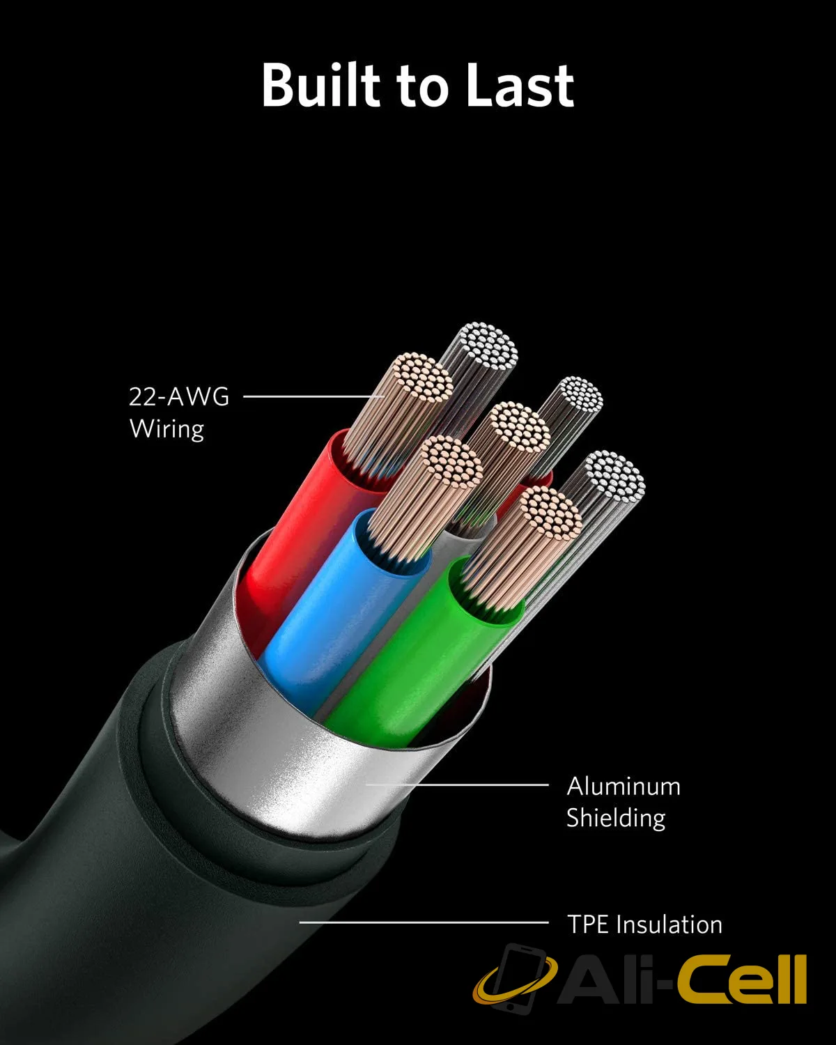 Anker 321 USB-C to Lightning Cable (91 cm/182 cm) (Black / 91 cm) — 7