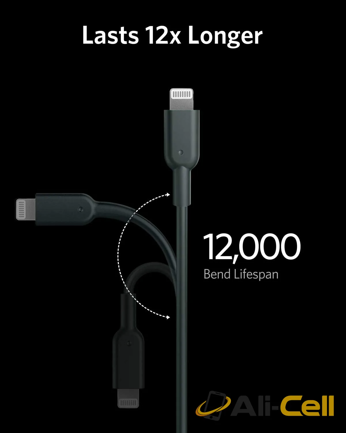 Anker 321 USB-C to Lightning Cable (91 cm/182 cm) (Black / 91 cm) — 8