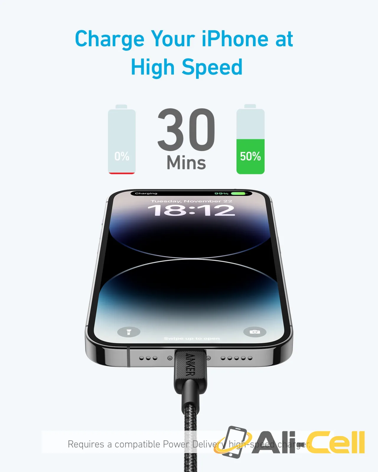 Anker 322 USB-C to Lightning Cable (91 cm / Black) — 2