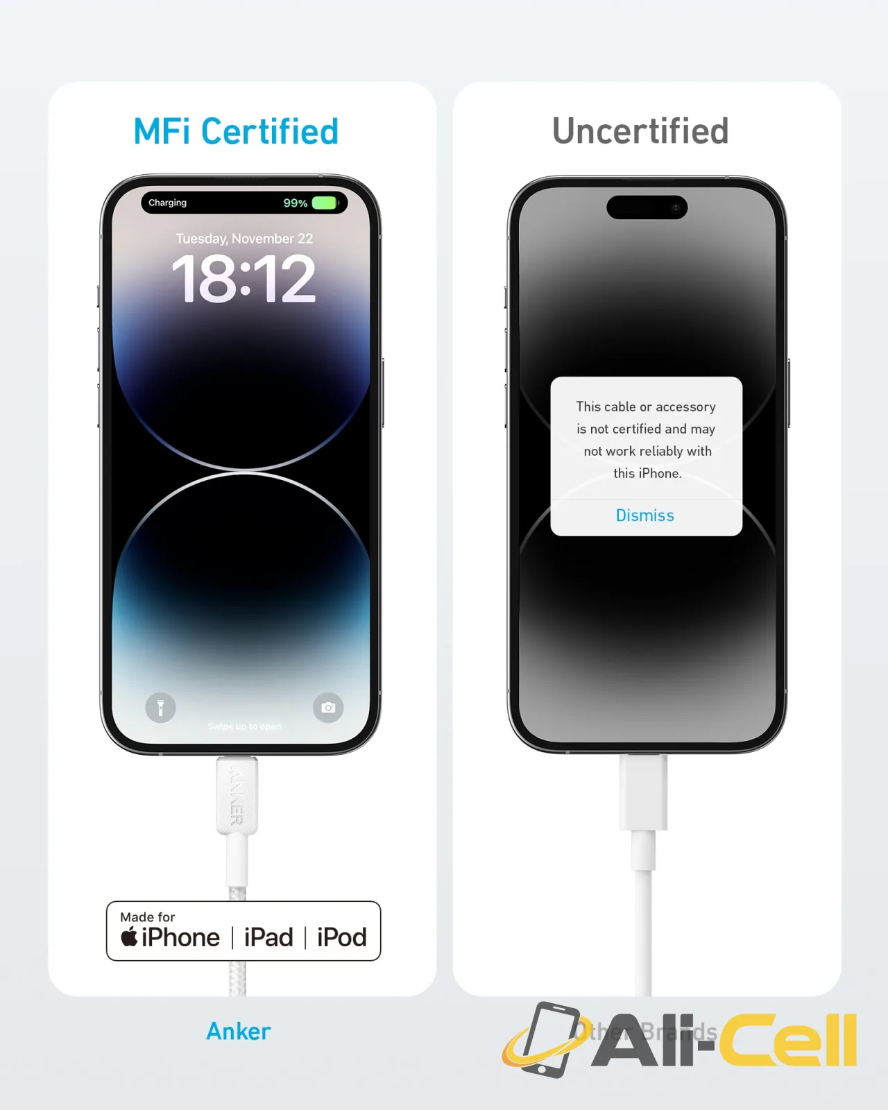 Anker 322 USB-C to Lightning Cable (182 cm / Black) — 7