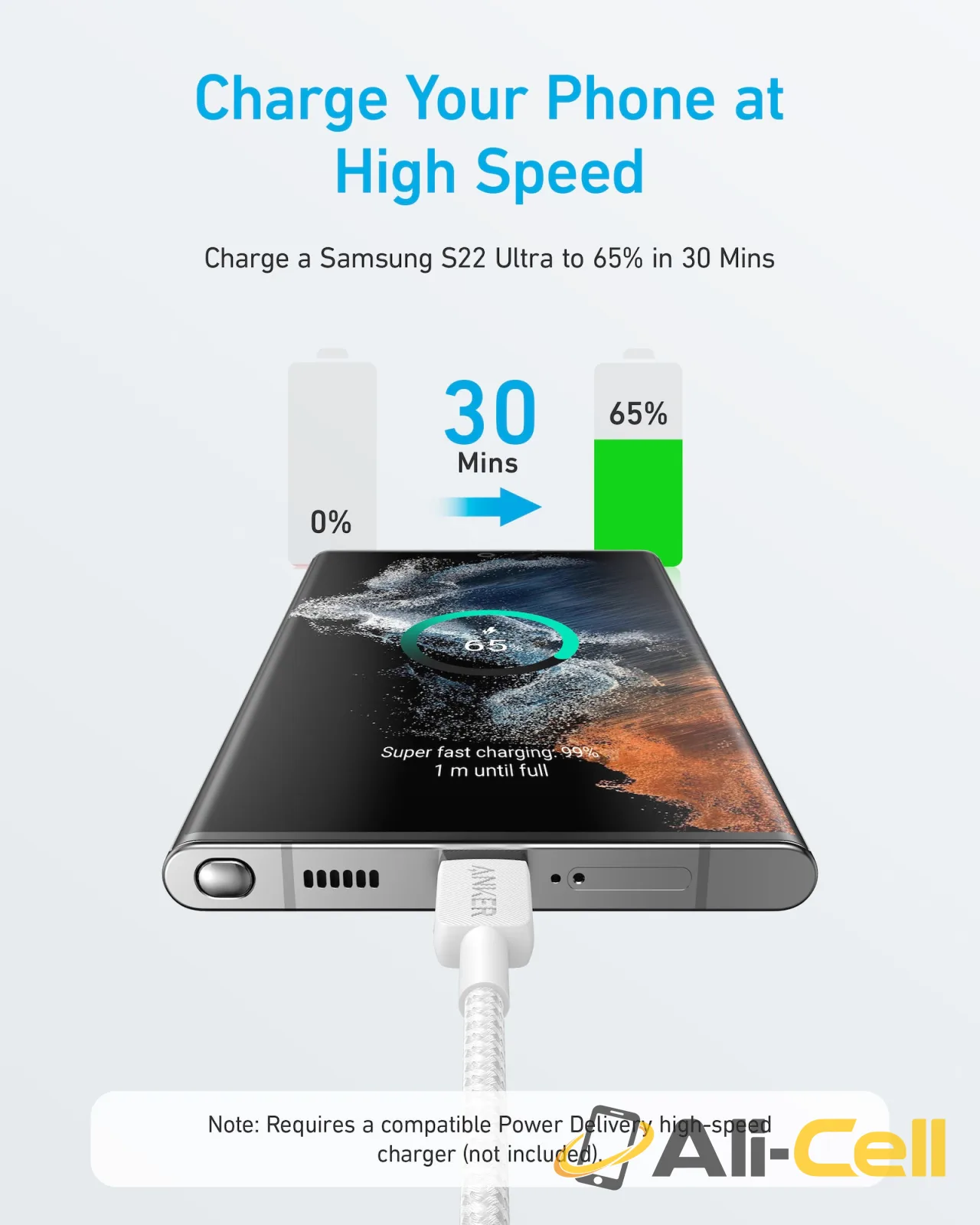 Anker 322 USB-C to USB-C Cable (182 cm / Black) — 6