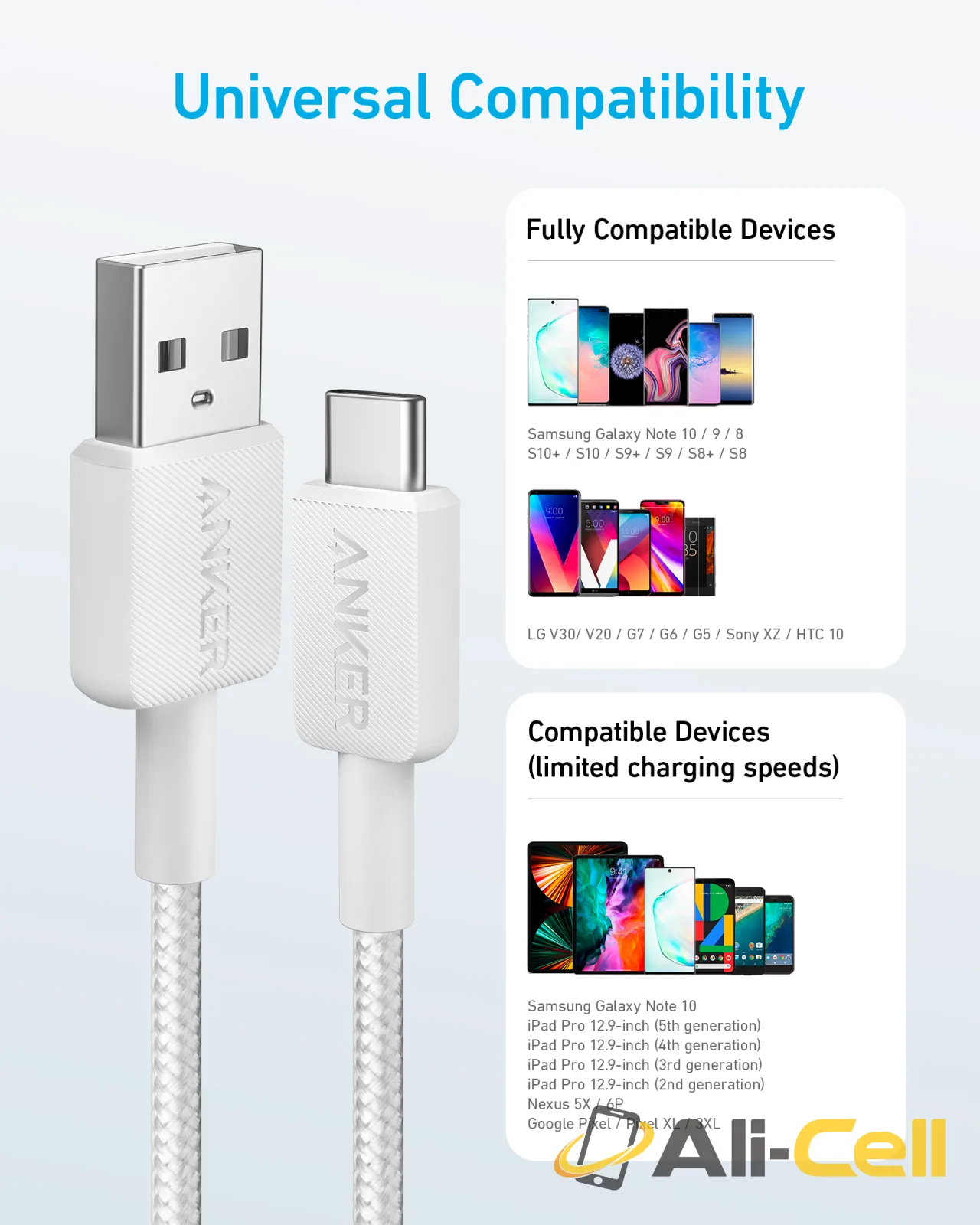 Anker 322 USB-A to USB-C Cable (91 cm / Black) — 8