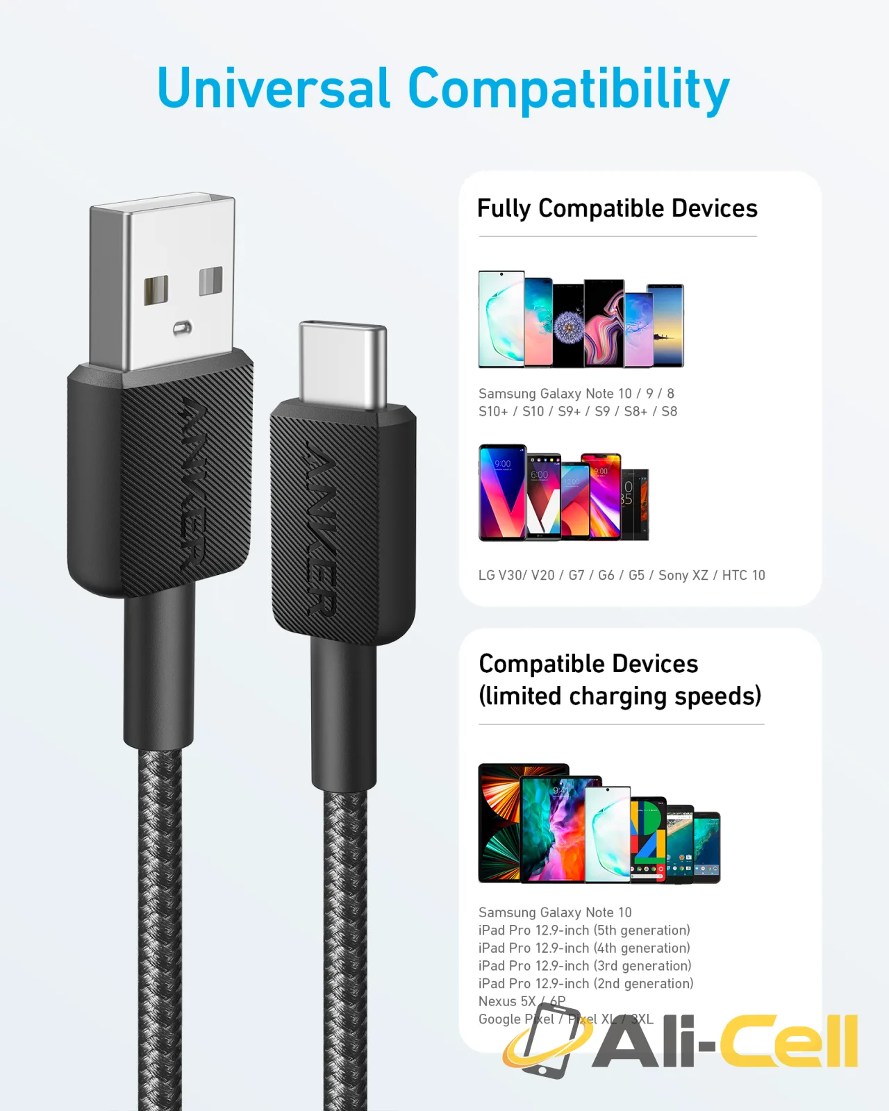 Anker 322 USB-A to USB-C Cable (182 cm / White) — 3